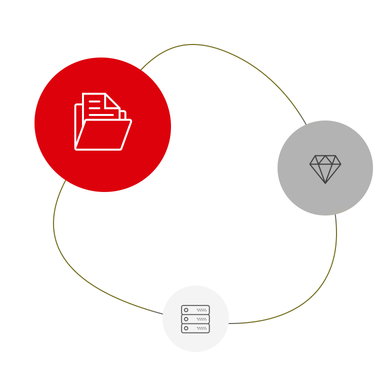 hosting2b-company-icons-connected